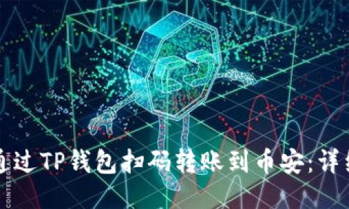 如何通过TP钱包扫码转账到币安:详细指南
