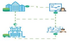 以下是一些知名的韩国区