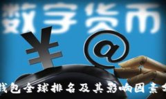   TP钱包全球排名及其影响