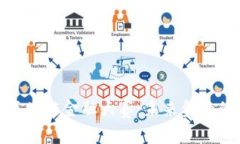 探索湖北省区块链金融大