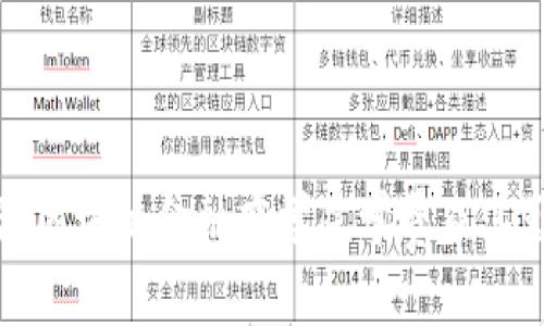 探索亚洲区块链金融商学院学费及其影响因素