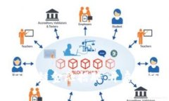 人民网广州区块链金融招