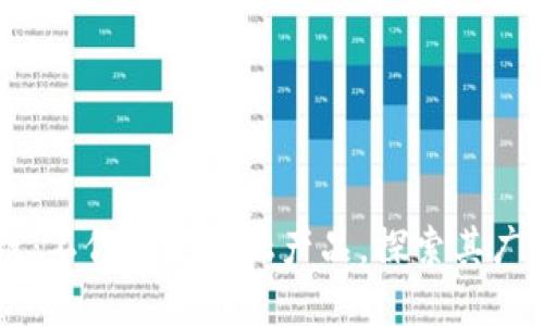 区块链：不仅仅是金融产品，探索其广泛应用